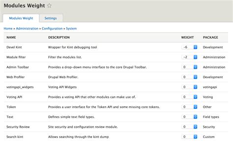 drupal module|1.2. Concept: Modules .